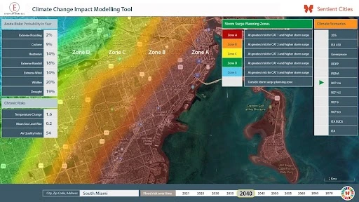TCFD | Climate Change Impact Modelling Tool asset exposure & resilience under climate change